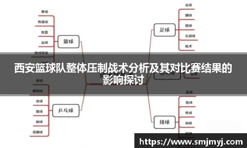 西安篮球队整体压制战术分析及其对比赛结果的影响探讨