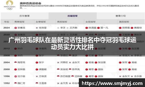 emc易倍体育官方网站
