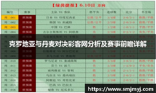 克罗地亚与丹麦对决彩客网分析及赛事前瞻详解